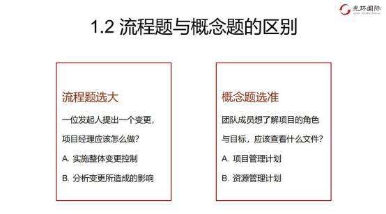1.2 流程题与概念题的区别