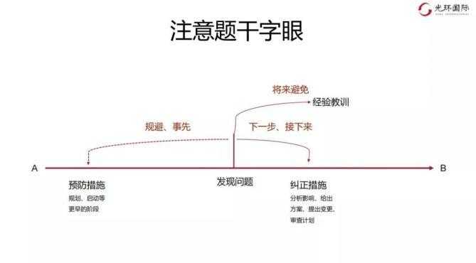 注意题干字眼