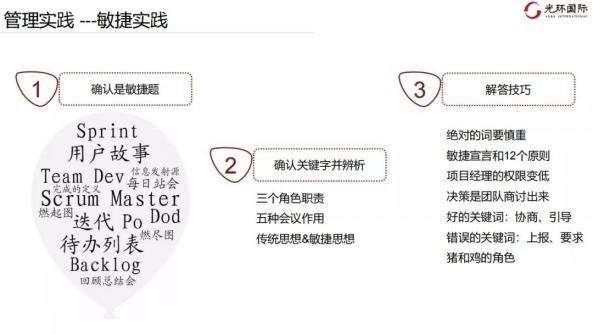 一、如何判断敏捷题