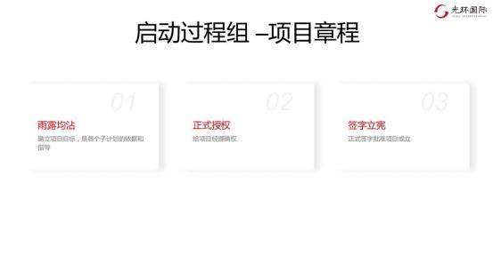 启动过程组—项目章程